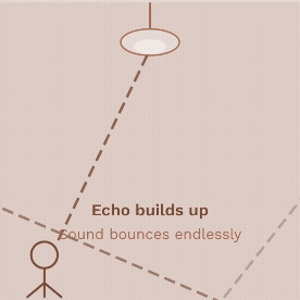 Gif about sound bouncing endlessly